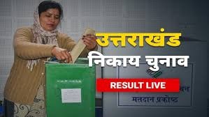 उत्तराखंड निकाय चुनाव में बीजेपी को बढ़त कांग्रेस के प्रदर्शन में भी सुधार निर्दलीयों भी मजबूत जाने कौन कहा से…..