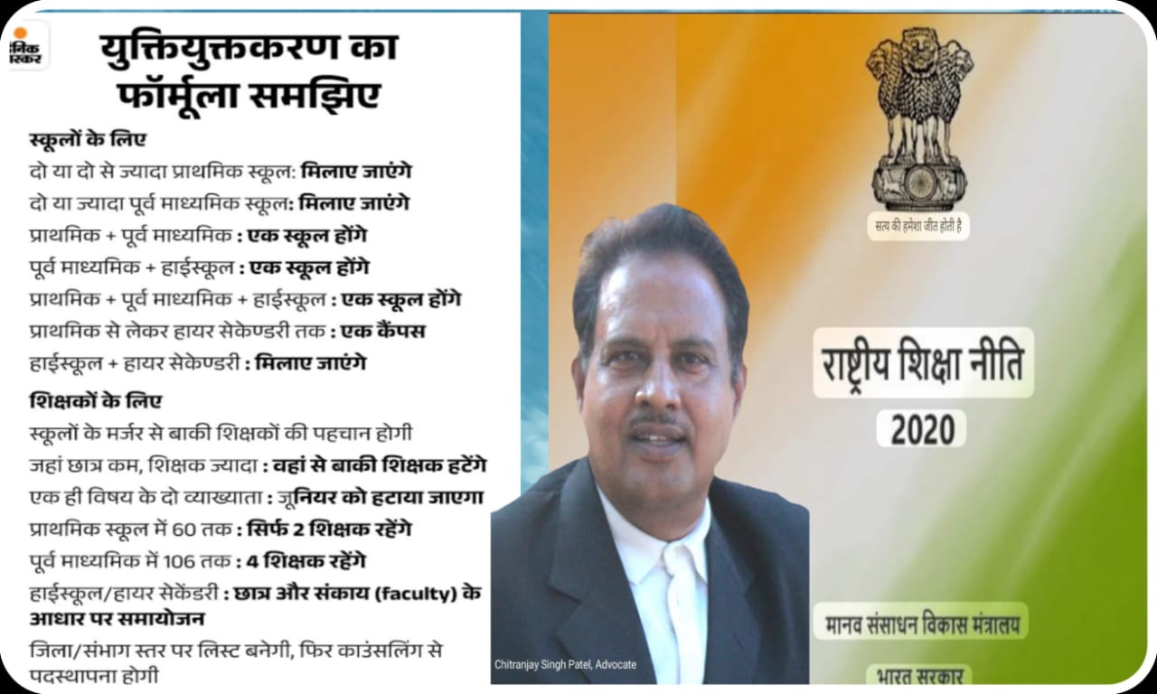 युक्तियुक्तकरण शिक्षा गुणवत्ता सुधार की दृष्टि से उत्कृष्ठ पहल…अधिवक्ता चितरंजय